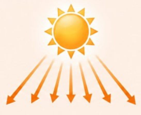 太陽型（熱放射・輻射熱）のイメージイラスト