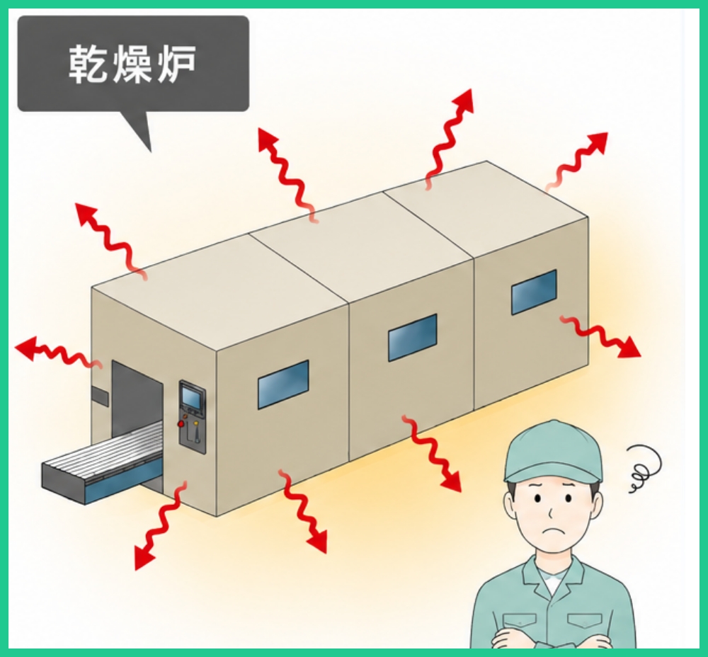 施工前：機械から出る熱で暑い工場内の様子