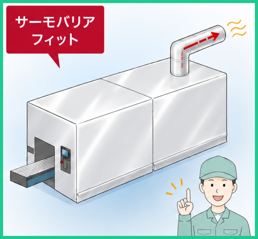 サーモバリアフィットで大型機械を包んだ施工後の様子