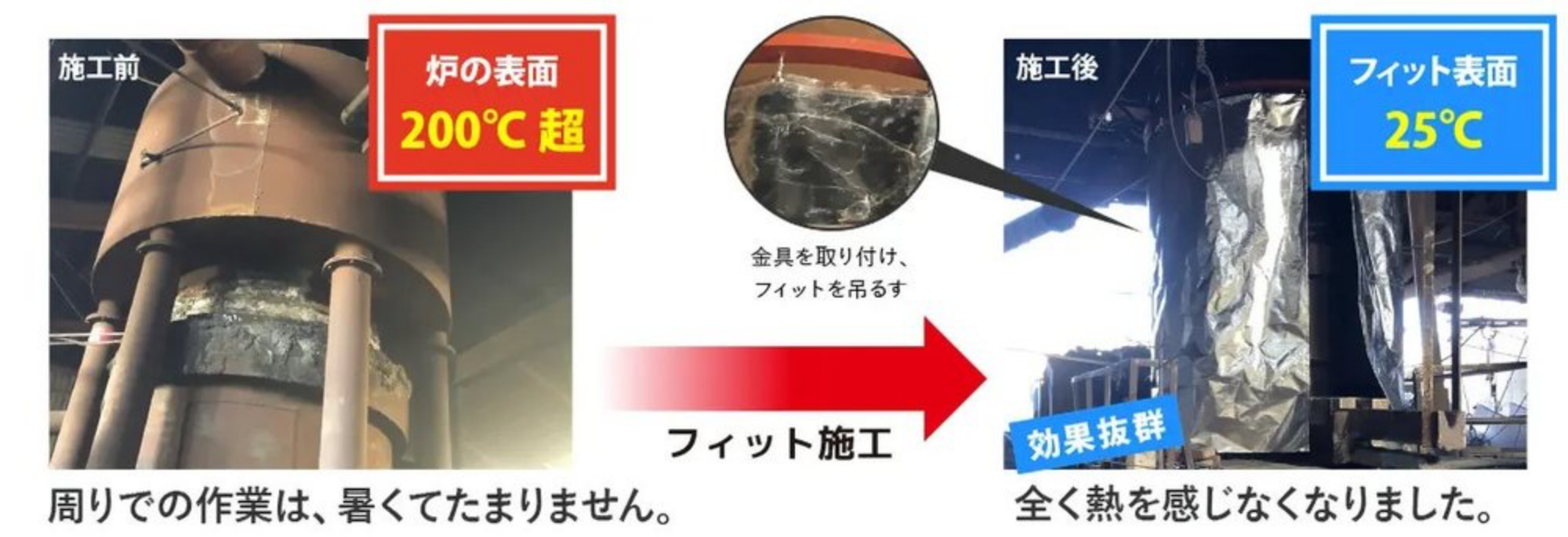 キューポラ（溶解炉）へのサーモバリアフィット施工例